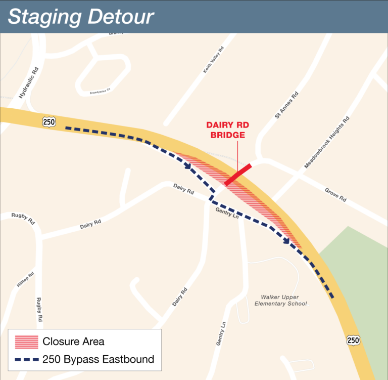 Staging detour diagram